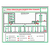 Фотолюминесцентный план эвакуации на самоклеящейся пленке